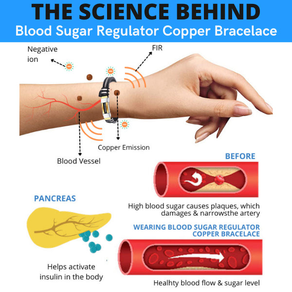 🌟 Official Store | CZTICLE® Blood Sugar Regulator Copper Bracelace👩⚕️ Take Control of Your Blood Sugar Levels Naturally!