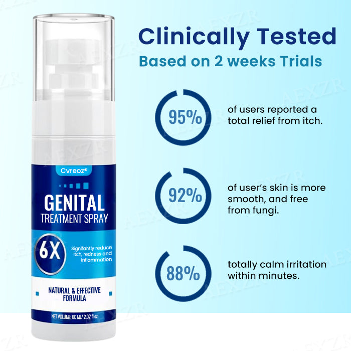 The FDA-Approved Solution🔥Cvreoz® Genital Treatment Spray - Already Helped 120,000+ Users Reclaim Their Comfort✅
