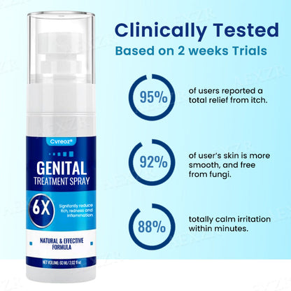 The FDA-Approved Solution🔥Cvreoz® Genital Treatment Spray - Already Helped 120,000+ Users Reclaim Their Comfort✅