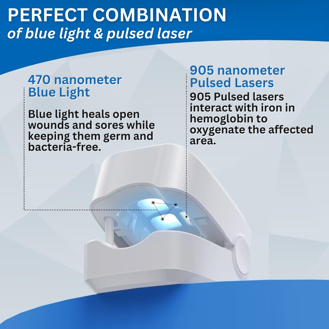 🔥Hot Sales - 50% OFF🔥Bikenda® Nail Fungus Laser Treatment Device