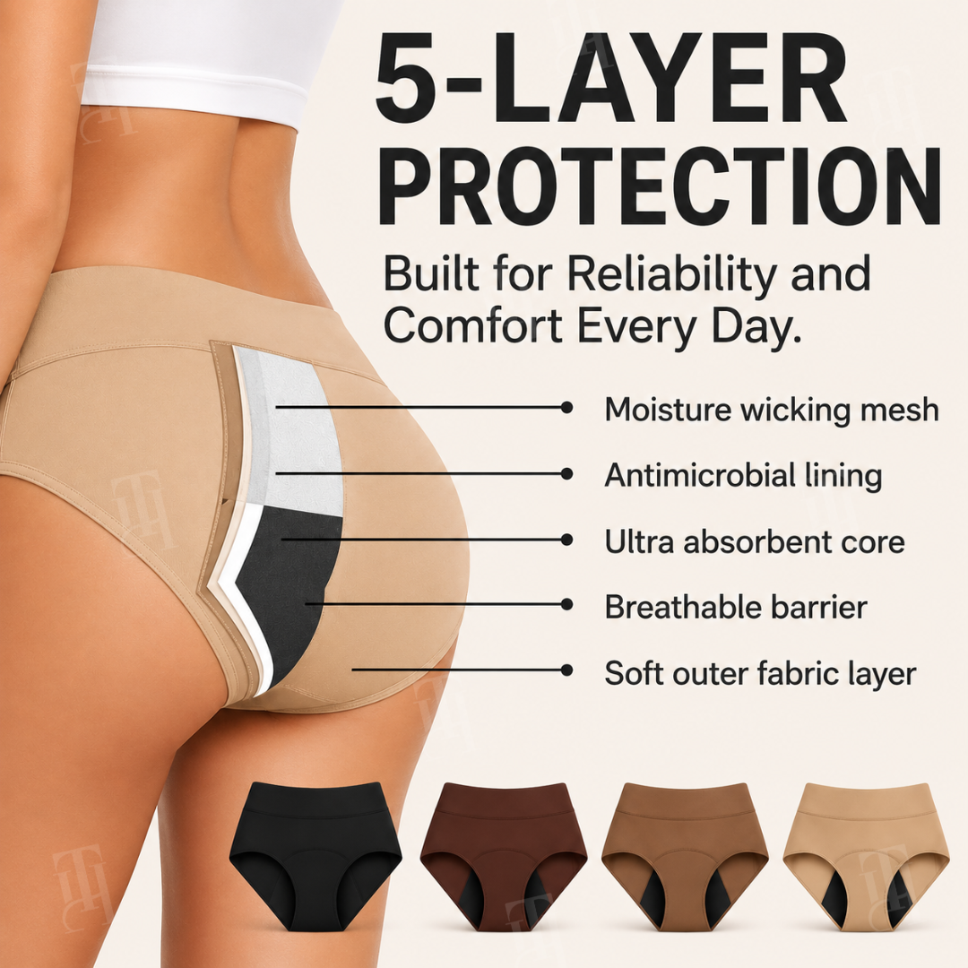 RZXEA™ AirShield — Next-Gen Ultra-Thin Leak-Proof Panties ✨ 100% Invisible Smart Protection 1111