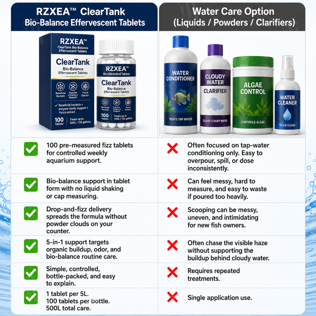 RZXEA™ ClearTank Bio-Balance Effervescent Tablets⏱️ Zero-Hassle Tank Clean!