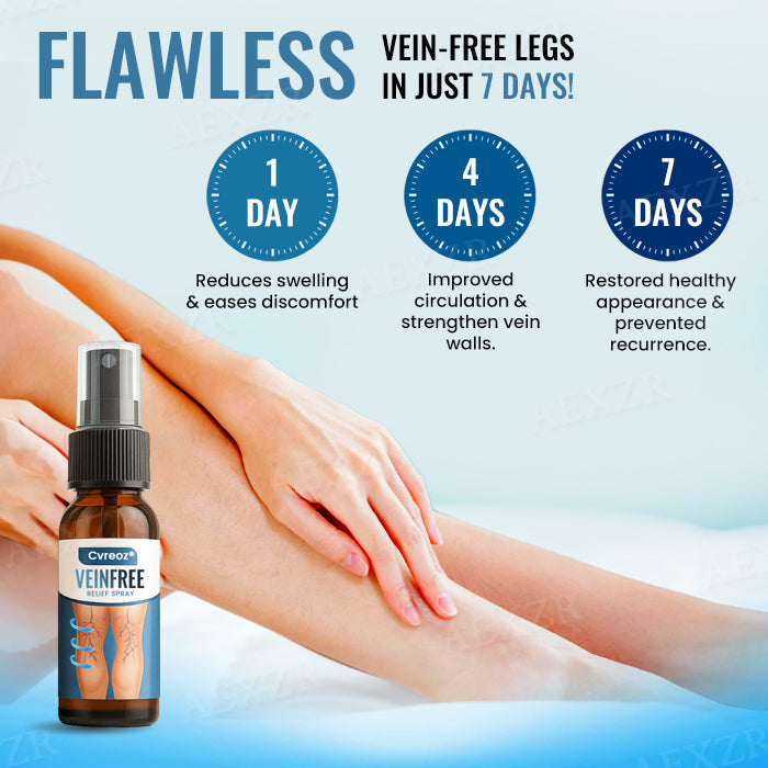 🔥Hot Sales - 50% OFF🌿Cvreoz® VeinFree Relief Spray