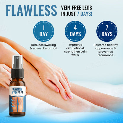 🔥Hot Sales - 50% OFF🌿Cvreoz® VeinFree Relief Spray