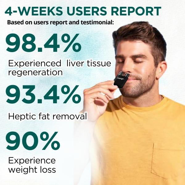 🔥FDA Designated Medical Online Store | 🌿AAFQ® Liver Cleansing Nasal Inhaler - Already Sold 120,000+ Bottles Worldwide🔥