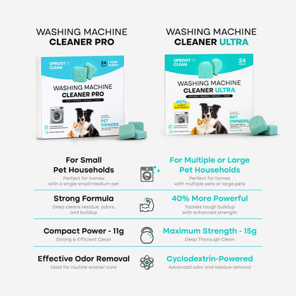AEXZR® Uproot Washing Machine Cleaner