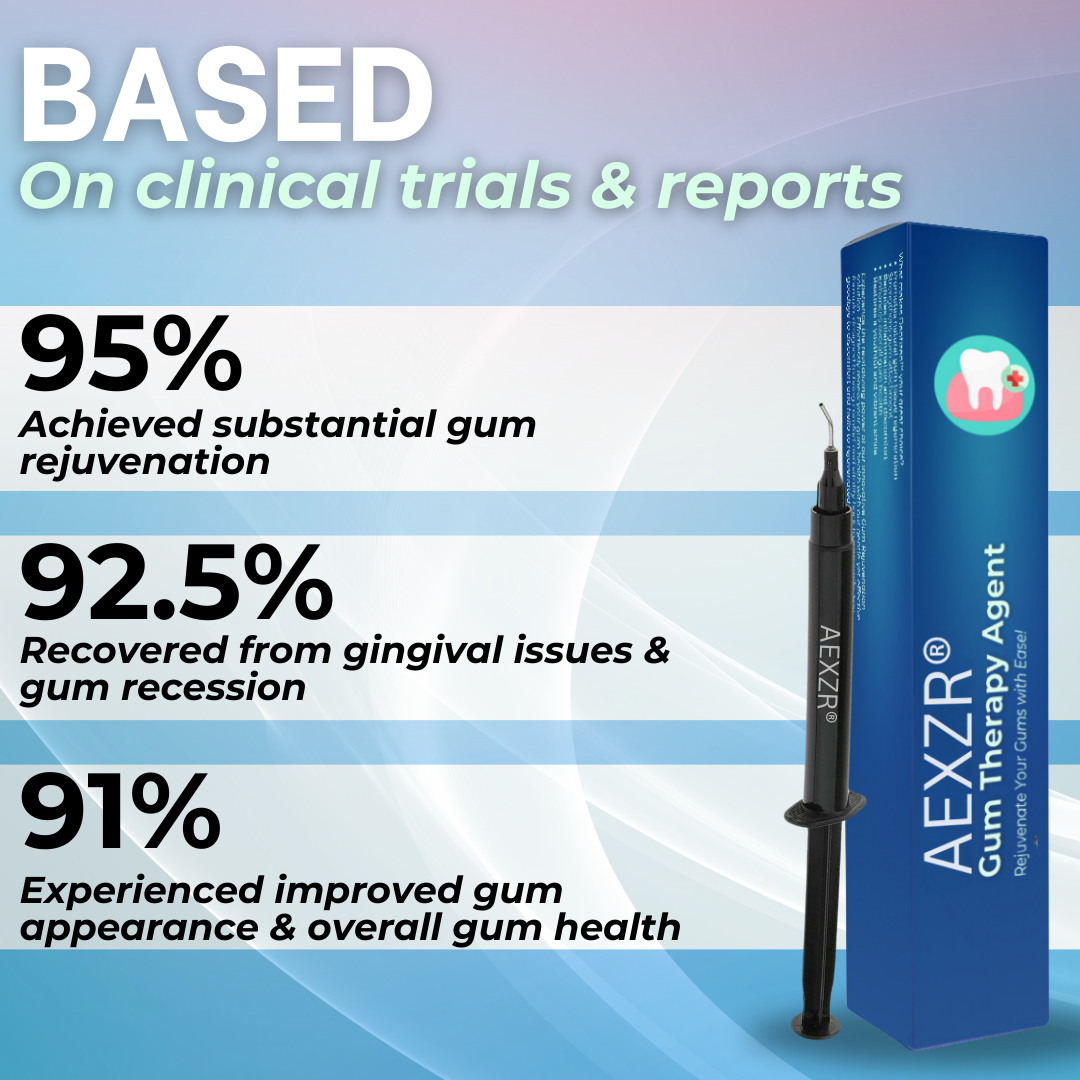 18 Pieces LEFT!!.. AEXZR® Gum Therapy Agent