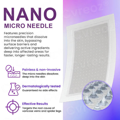 🔥Hot Sales - 50% OFF🌿Cvreoz® Polidocanol Nano Patches for Varicose Veins