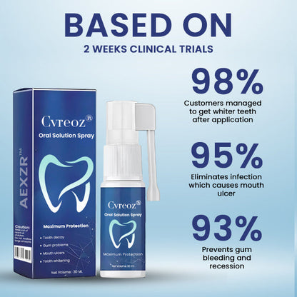 🌿 Official Store | Cvreoz® Oral Solution Spray ✅ Say Goodbye to Oral Health Issues—36% Off Today!