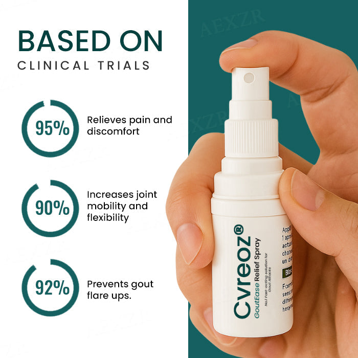 New Arrival🔥Cvreoz® GoutEase Relief Spray - Already Helped 120,000+ Users Reclaim Their Comfort✅