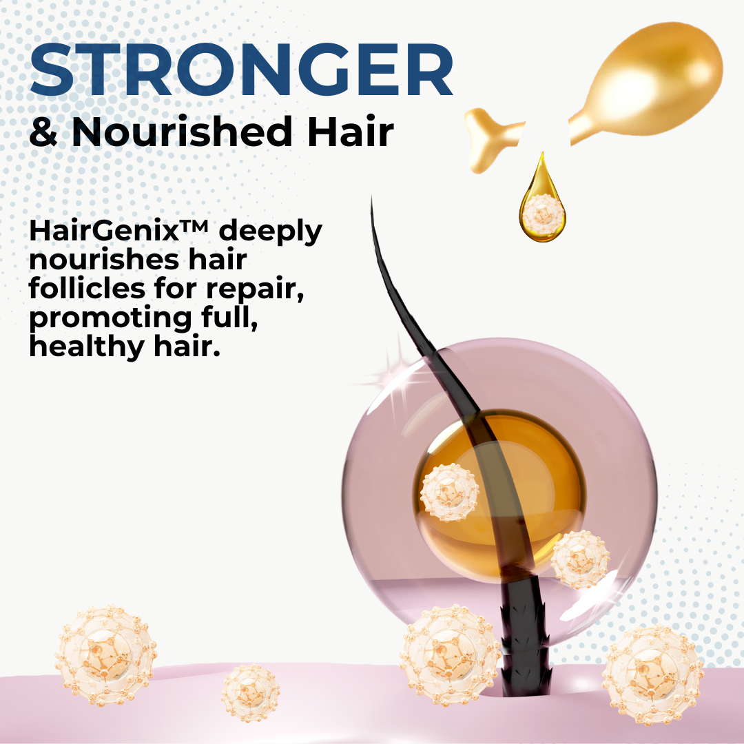 HairGenix™ Hair Regrowth Capsules - Grab your 80% discounts today!