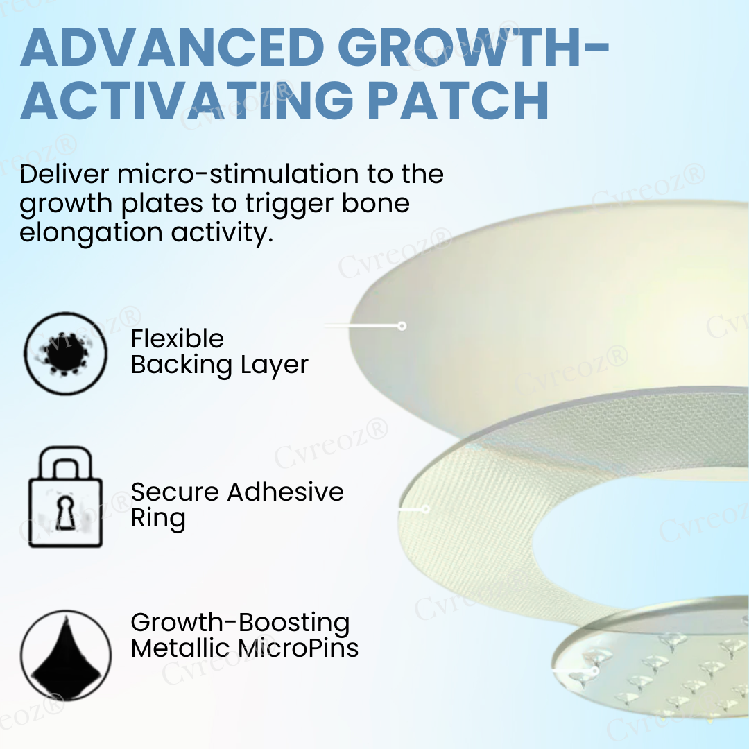 🔥Hot Sales - 50% OFF🔥Cvreoz® HeightBoost MicroPin Growth & Stretch Patch