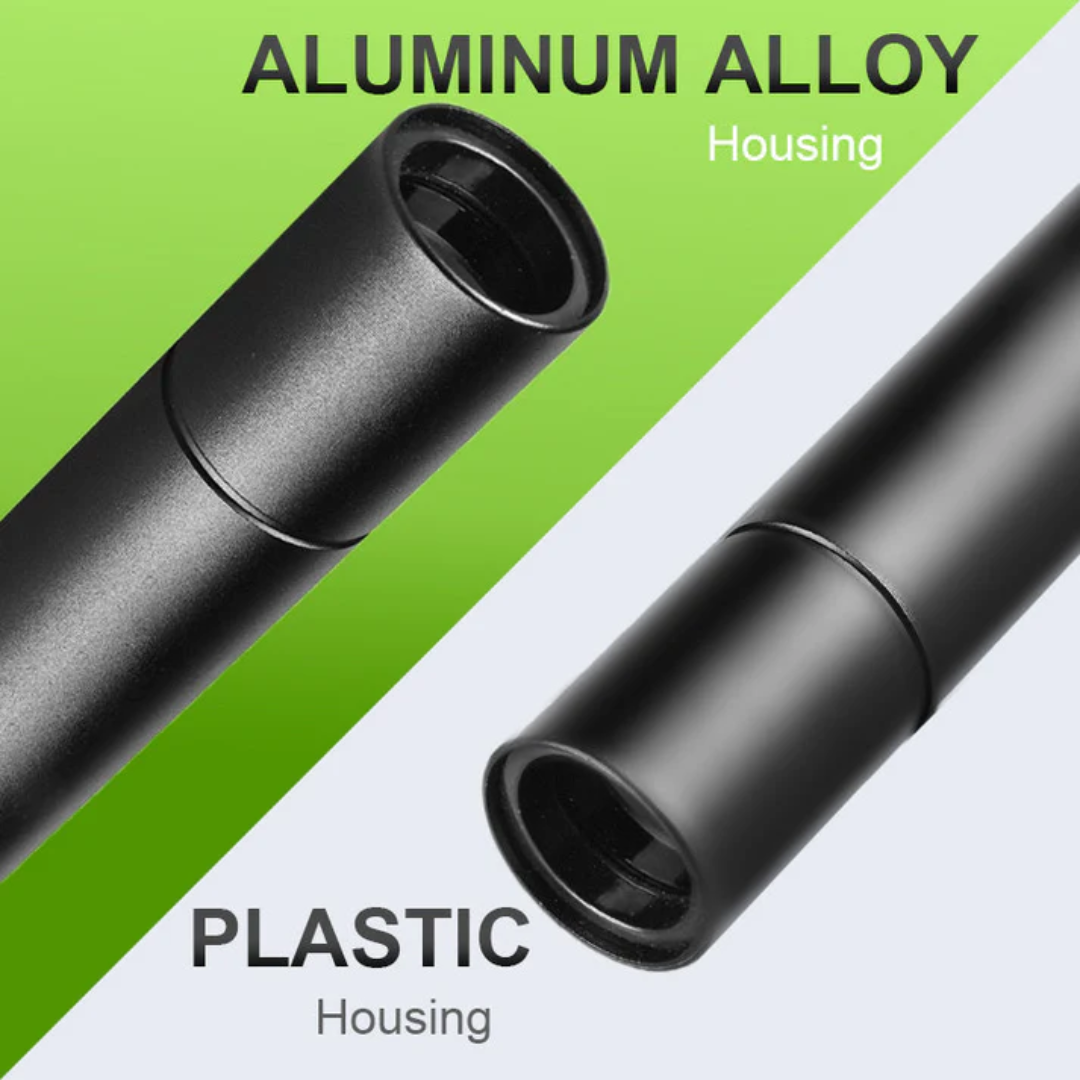 🌟 Official Store |Limited Stock Available🔥Hot Sale - 50% OFF🌿Billhol® UV Black Light Flashlight for Vegetable Inspection