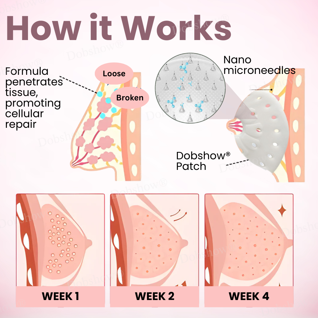 🔥Hot Sales - 50% OFF🔥Dobshow® Breast Enhancement Nano Patch