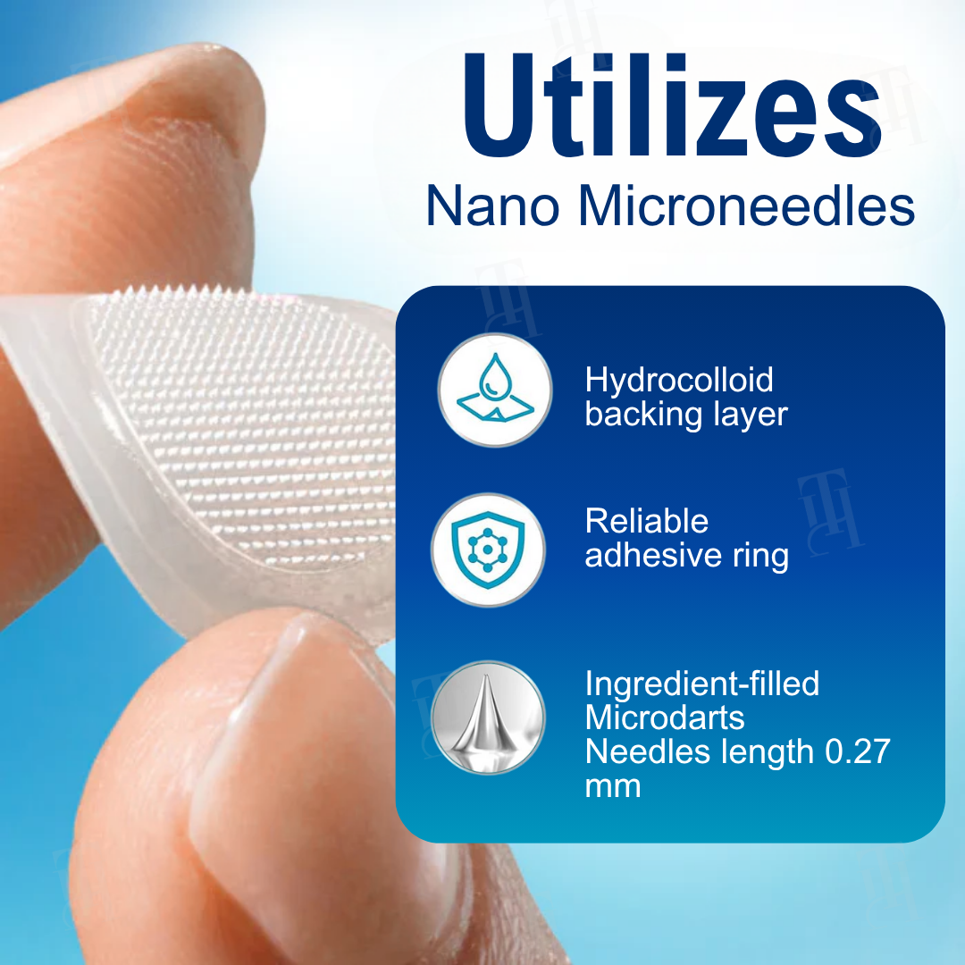 🔥Hot Sales - 50% OFF🔥Cvreoz® SMGT-GLP-1 Nano Microneedle Patches
