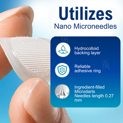 🔥Hot Sales - 50% OFF🔥Cvreoz® SMGT-GLP-1 Nano Microneedle Patches