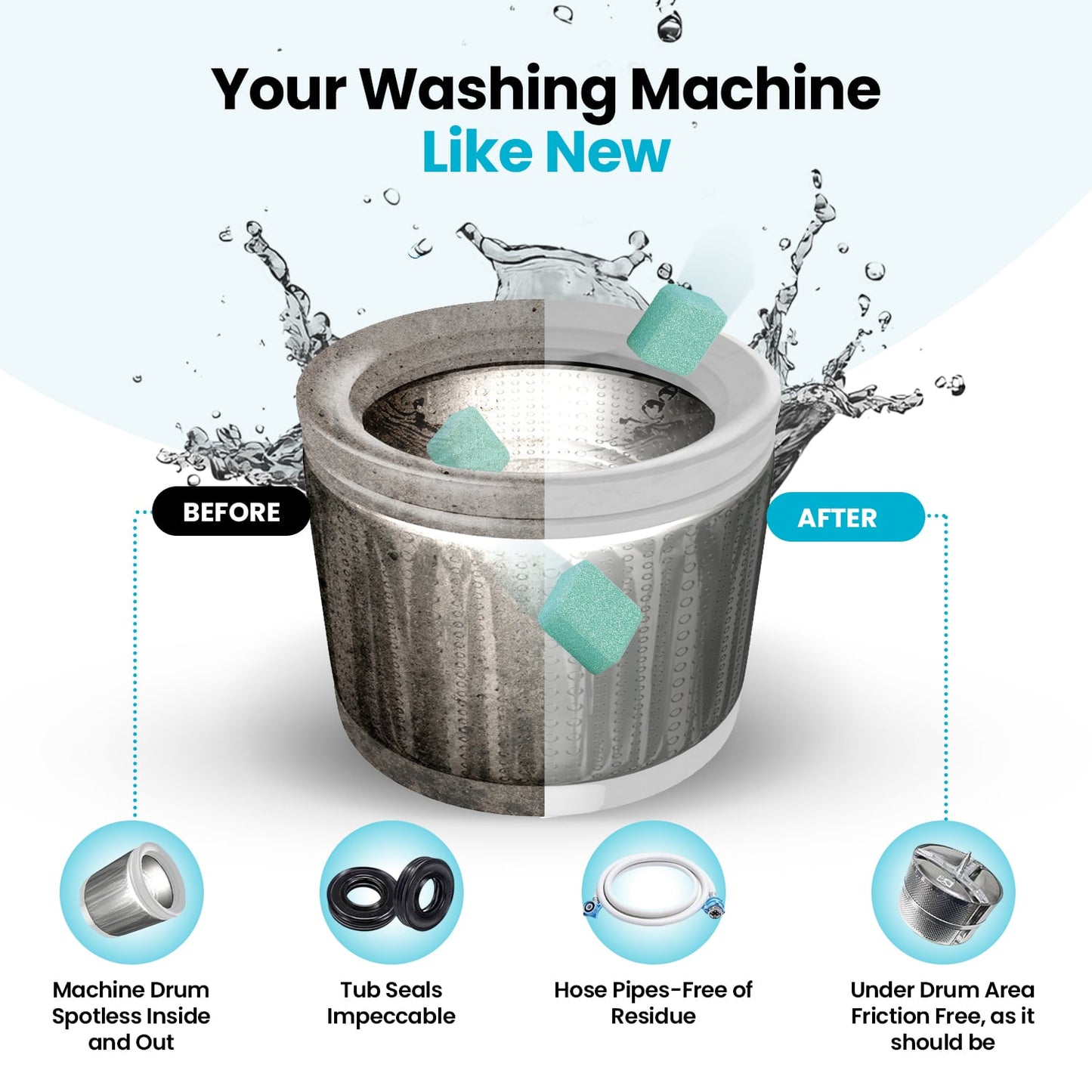 AEXZR® Uproot Washing Machine Cleaner