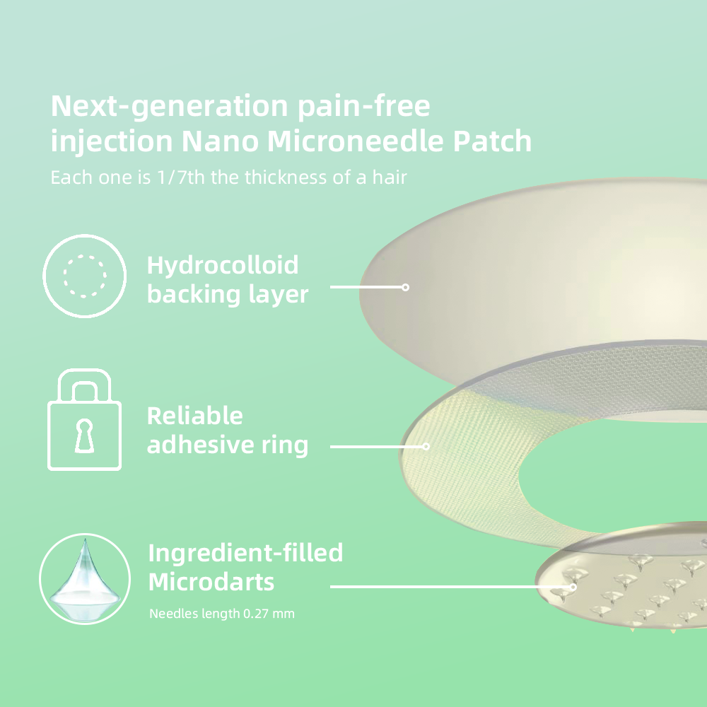 [See results in 7 days]💋Cvreoz® SMGT-GLP-1 Nano Microneedle Patch(Painless, long-lasting, addressing diabetes, obesity, and cardiovascular diseases)💧