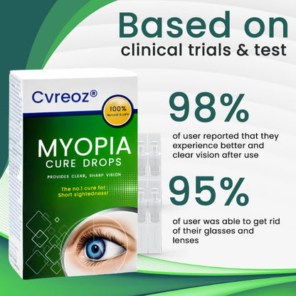 🔥Hot Sales - 50% OFF🔥Cvreoz® Myopia Cure Drops
