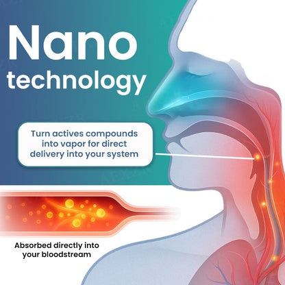 The FDA-Approved Solution🔥AEXZR® Nanolipo Detox Health Solution Stick - Already Helped 150,000+ Users Reclaim Their Comfort✅