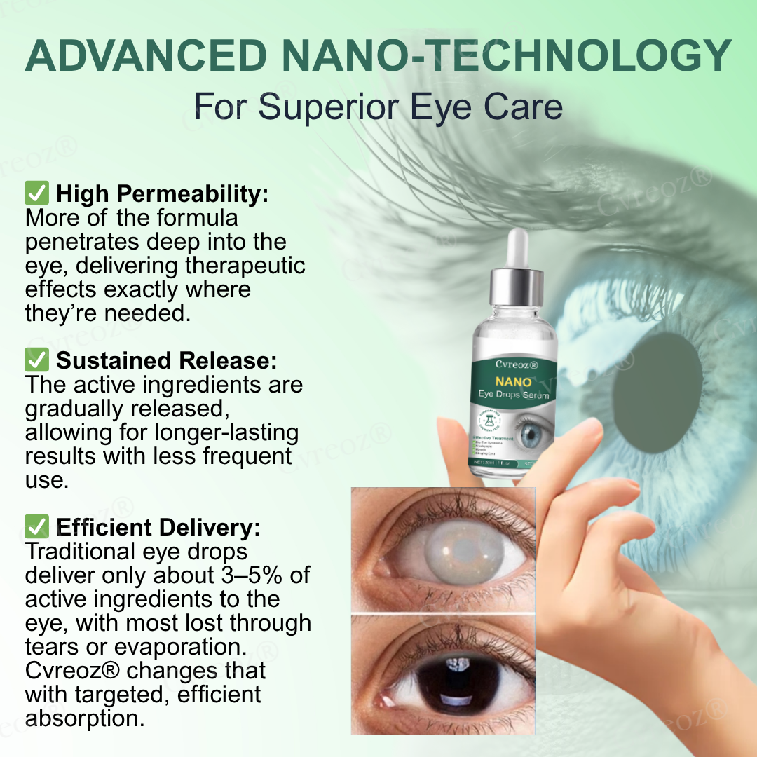 23 Bottles Left!!.. Cvreoz® Nano Eye Drops Serum for Presbyopia and Myopia