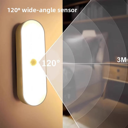 🔥 50% OFF Today | AEXZR® Smart Motion Sensor Night Light
