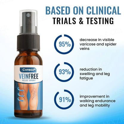 🔥Hot Sales - 50% OFF🌿Cvreoz® VeinFree Relief Spray