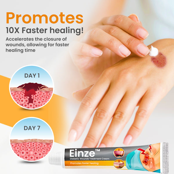 Einze™ Diabetic Wounds Treatment Cream - 👨‍⚕️ Recommended by Healthcare Professionals!