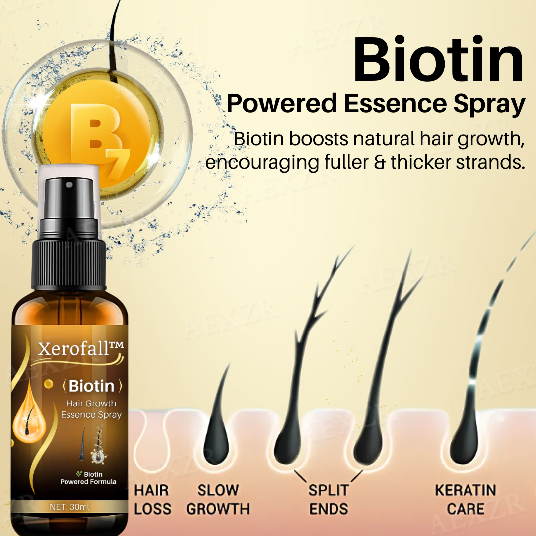 Xerofall™ Biotin Hair Growth Essence Spray - Proven and Tested by Dermatologist!👩‍⚕️