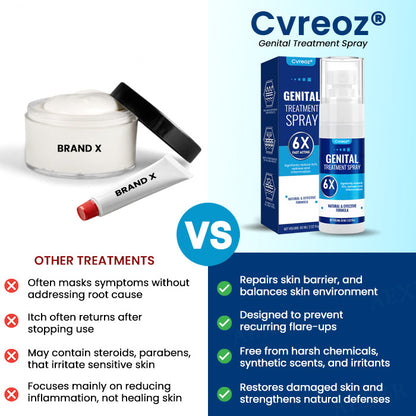 The FDA-Approved Solution🔥Cvreoz® Genital Treatment Spray - Already Helped 120,000+ Users Reclaim Their Comfort✅