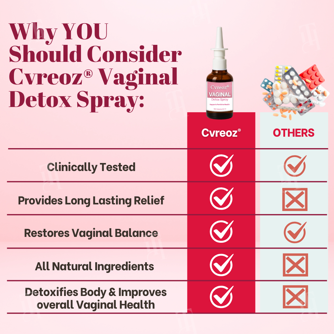 🌿 Official Store | Cvreoz® Vaginal Detox Spray✅ Just Once a Week for Visible Changes in 14 Days!