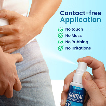 🔥Hot Sales - 50% OFF🔥Cvreoz® Genital Treatment Spray