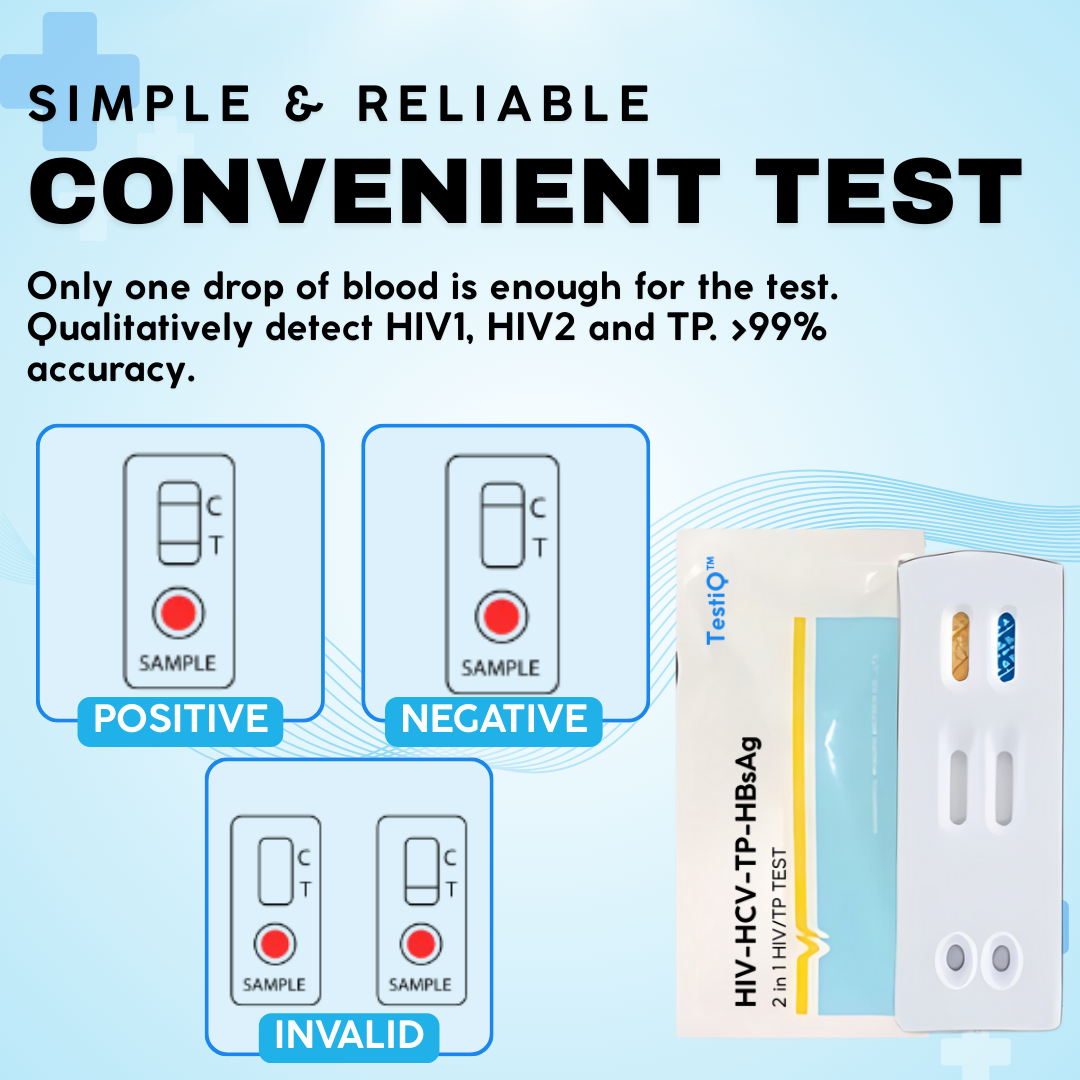 TestiQ™ HIV Rapid Test Kit - 🗽 Recommended by US Health Care! 🇺🇲