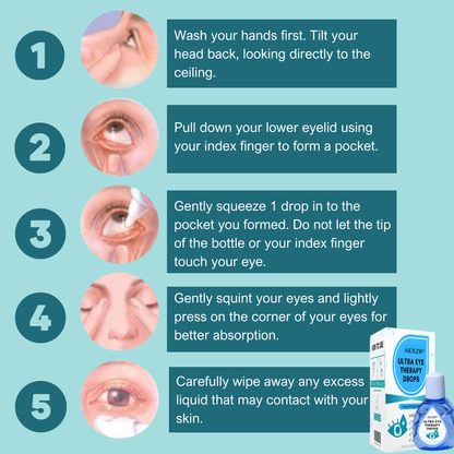 🌟 Official Store | See the World Clearly withlayers Catalog AEXZR® Ultra Eye Therapy Drops!✨ Your Ultimate Solution for Eye Health!