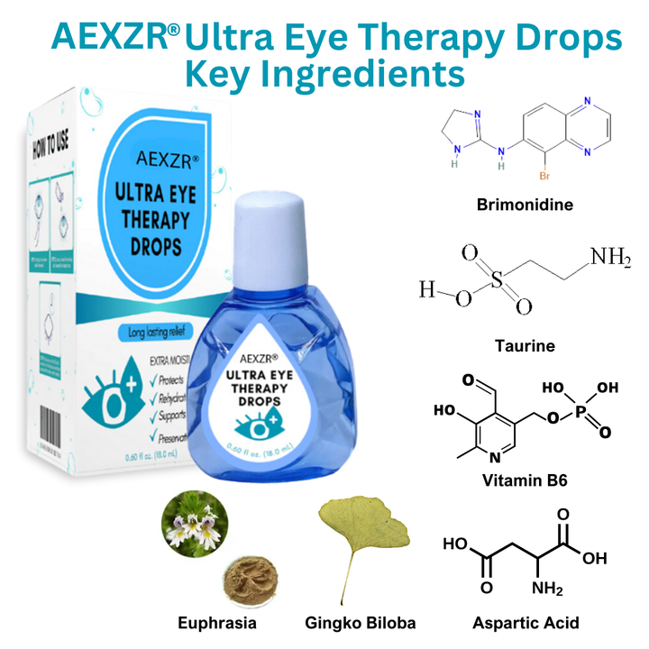 🌟 Official Store | See the World Clearly withlayers Catalog AEXZR® Ultra Eye Therapy Drops!✨ Your Ultimate Solution for Eye Health!