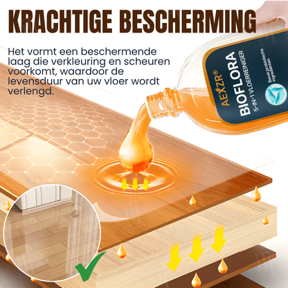 Limited Stock!!! AEXZR® BioFlora 5-in-1 Vloerreiniger