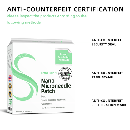 [See results in 7 days]💋Cvreoz® SMGT-GLP-1 Nano Microneedle Patch(Painless, long-lasting, addressing diabetes, obesity, and cardiovascular diseases)💧
