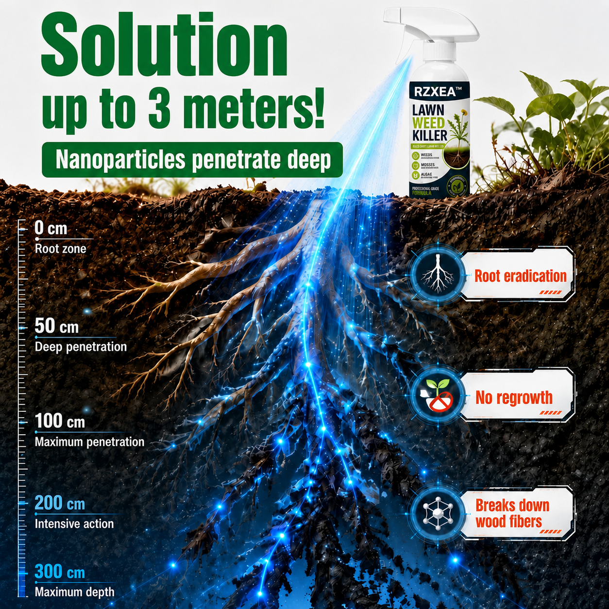AEXZR®⚡ [Easy and stress-free weeding in the garden] Herbicide for domestic use