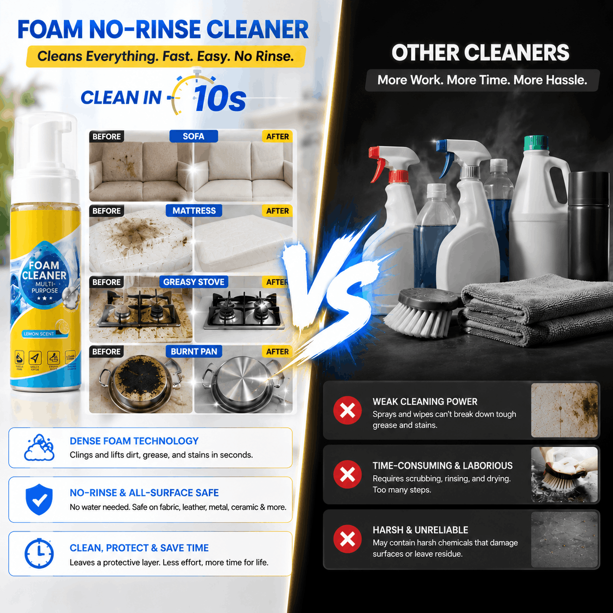 ⚡Limited Stock!!!🔥Last Day 60% OFF🔥 Foam No-Rinse Cleaner — Spray, Wipe & Done