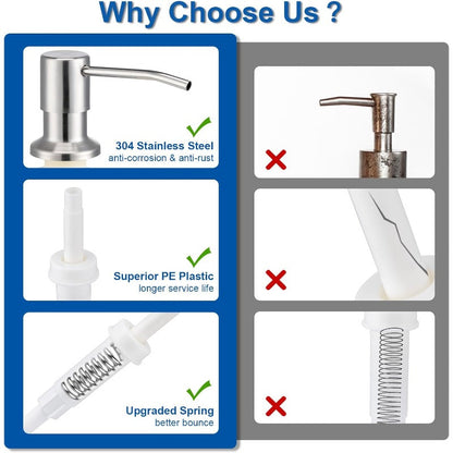AEXZR® Stainless Steel Built-In Soap Dispenser