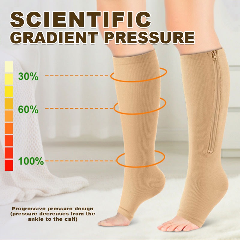 AEXZR® Easy-On Zipper Compression Socks