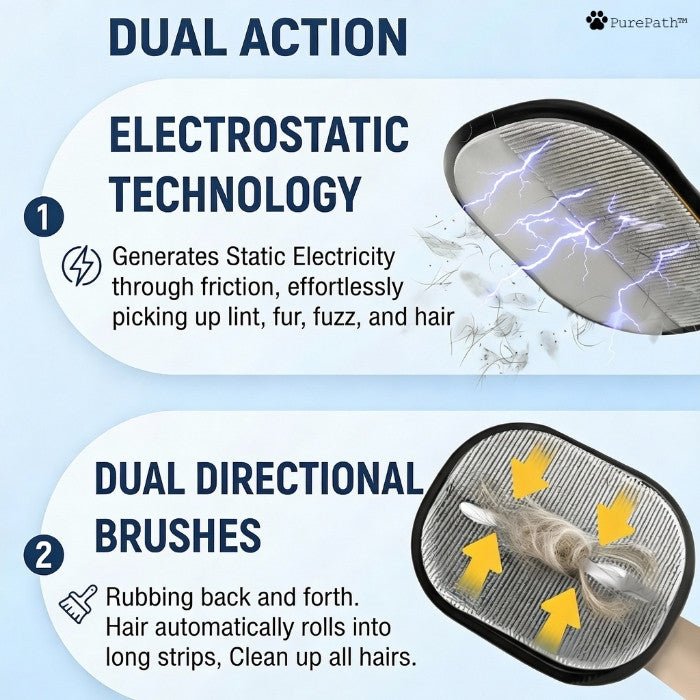 Limited STock!!! PurePath™ Glove| Fur-Free In Seconds