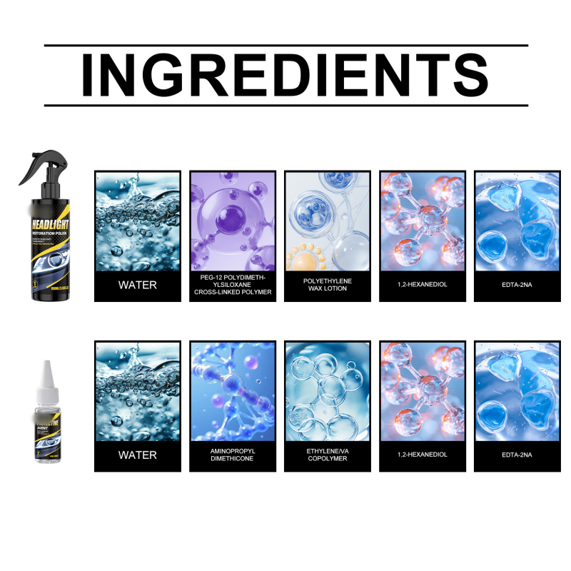 AEXZR® Professional Headlight Polish and Sealant Kit