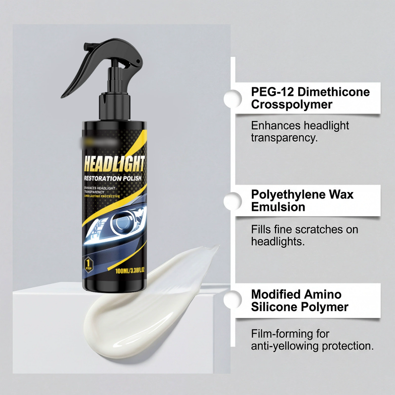 AEXZR® Professional Headlight Polish and Sealant Kit
