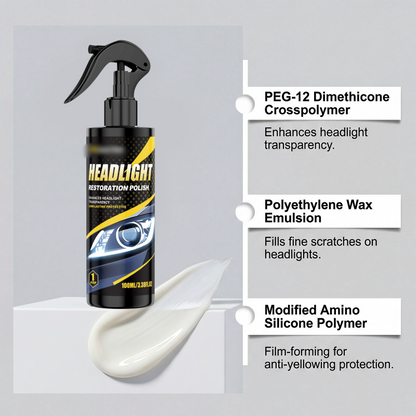 AEXZR® Professional Headlight Polish and Sealant Kit