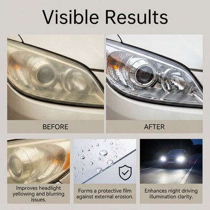 AEXZR® Professional Headlight Polish and Sealant Kit