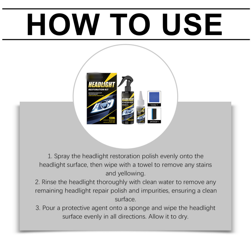 AEXZR® Professional Headlight Polish and Sealant Kit