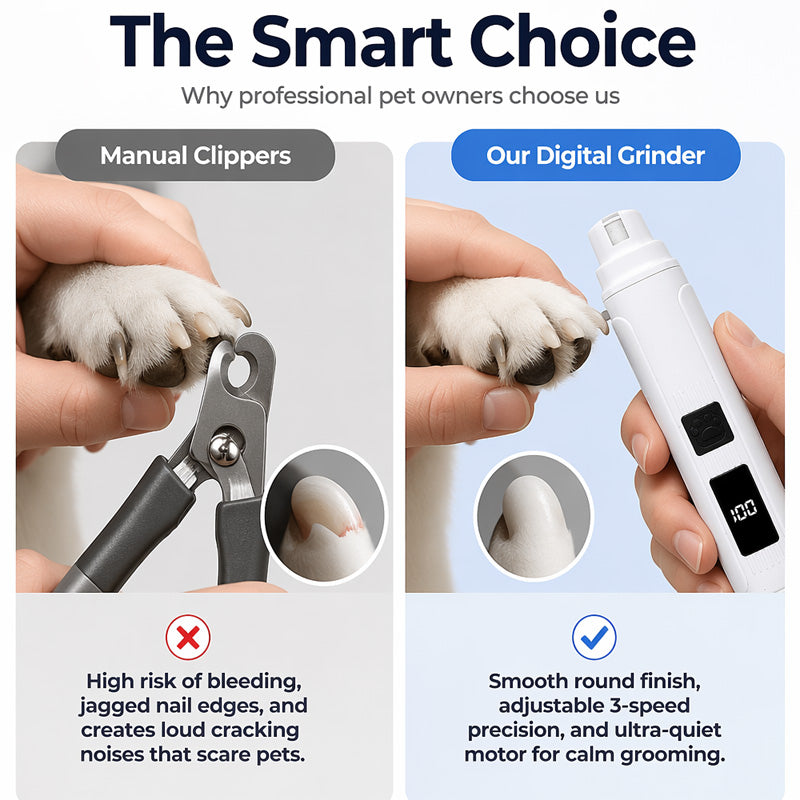 Limited Stock!!! AEXZR®  Electric Pet Nail Grinder with LED Power Display