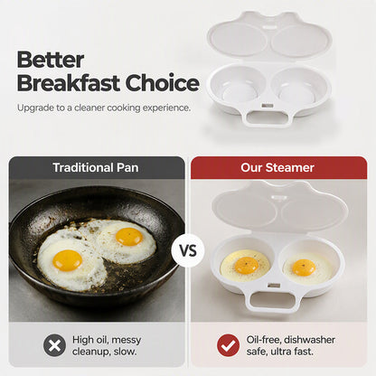 AEXZR® 🥚✨ BUY 1 GET 1 FREE! Dual-Cavity Microwave Egg Poacher | Quick & Healthy Breakfast in Minutes 🍳